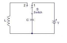 نحوه کار مدار مخزن اسیلاتور LC - اساس کار اسیلاتور LC