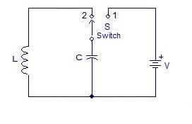 نحوه کار مدار مخزن نوسان سازLC - اساس کار اسیلاتور LC